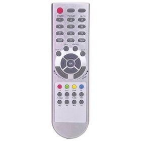 Zapp ZAPP-846 Korax 500-550-600-650 Orjinal Kumanda