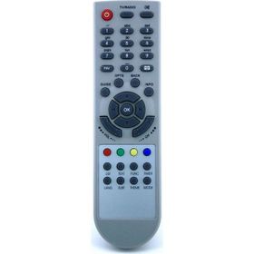 Zapp ZAPP-877 Arçelik Beko BS 900 Uydu Kumandası