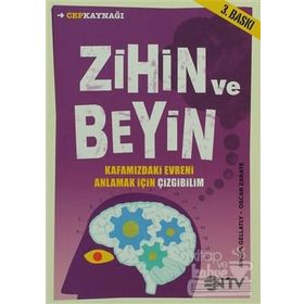 Zihin ve Beyin - Alfred Binet