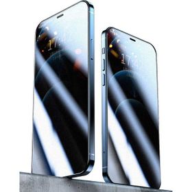 Zore Apple İphone Xr 6.1 Fit Hard Mat Privacy Cam Ekran Koruyucu