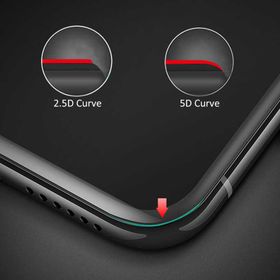 Zore Galaxy J8 Kenarları Kırılmaya Dayanaıklı Cam Ekran Koruyucu