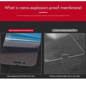 Zore Huawei Nova Nano Micro Temperli Ekran Koruyucusu