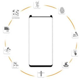 Zore Samsung Galaxy Note 8 Ekran Koruyucusu