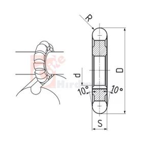 ZPS-FN DIN 856 R14 Konveks Dış Bükey Freze