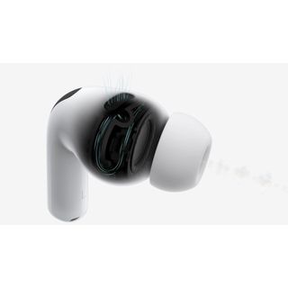 Apple AirPods Pro 4.Nesil Bluetooth Kulaklık Fiyatları