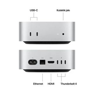 Macデスクトップ Mac mini M2 Pro 16GB/1TB/10GbE CTO Mac Store UK Mac Mini M2 Silicon 10 Core – 32GB RAM – 16 Core GPU