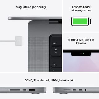 Apple MacBook Pro M1 Pro 16GB RAM 1TB SSD macOS 14.2 inç Laptop
