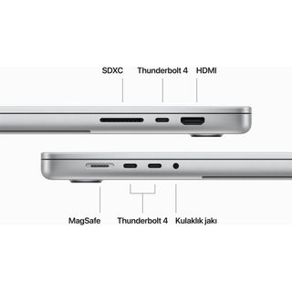 Apple MacBook Pro MRW63TU/A M3 Pro 12CPU 18GPU 36GB RAM 512GB SSD