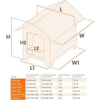 Ferplast Domus 127,5x113x109,5 cm Maksi Köpek Kulübesi