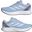 Adidas ID2706 Duramo RC W Mavi Kadın Koşu Spor Ayakkabı