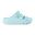 Birkenstock Florida III Platform Flex EVA 1029736 Surf Green Yeşil Kadın Terlik
