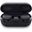 Bose Sport Earbuds Siyah Bluetooth Kulaklık