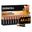 Duracell MN1500 AA 25'li Alkalin Kalem Pil