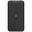 Xiaomi Redmi Siyah 10.000 mAh Powerbank