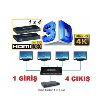 1 Giriş 4 Çıkışlı 1080P 3D HDMI Splitter