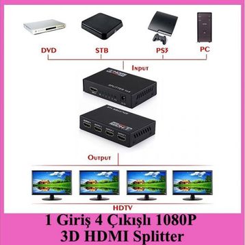 1 Giriş 4 Çıkışlı 1080P 3D HDMI Splitter