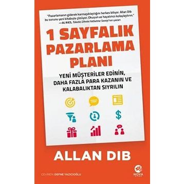 1 Sayfalık Pazarlama Planı - Allan Dib