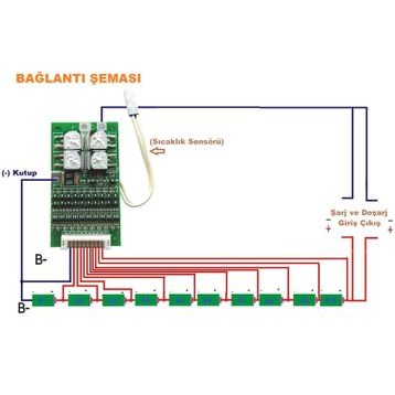 10S BMS 30A Lityum 10 Hücreli 36 Volt Korumalı Şarj Devresi