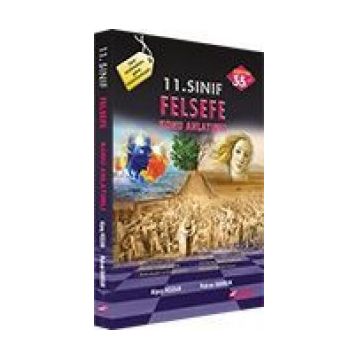 11. SINIF FELSEFE KONU ANLATIMLI - GENEL