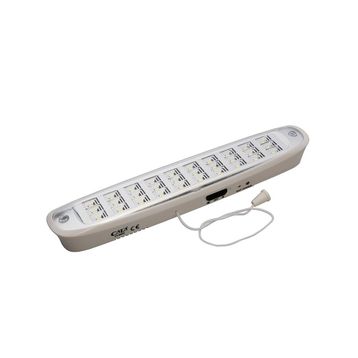 32 Ledli Işıldak