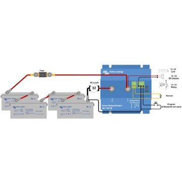 48V-100A Victron Smart Akü Koruma