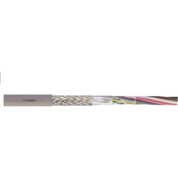 4X0.22 mm Blendajlı Data Kablosu