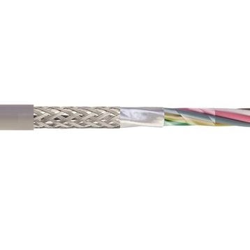 4X0.22 mm Blendajlı Data Kablosu