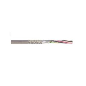 4X0.22 mm Blendajlı Data Kablosu