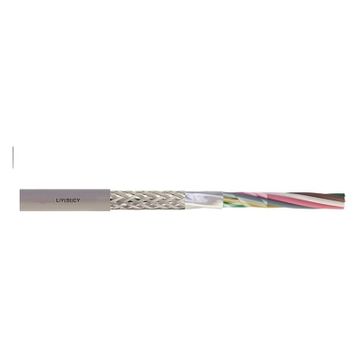 4X0.22 mm Blendajlı Data Kablosu