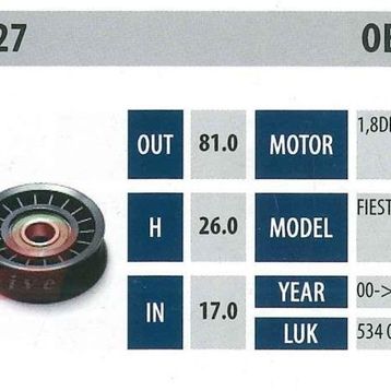 ABA 25122927 Gergi Rulmanı