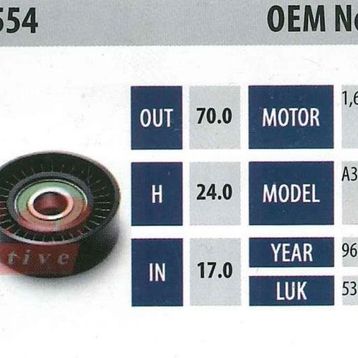 ABA 25300554 Gergi Rulmanı
