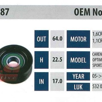 ABA 25325287 Gergi Rulmanı