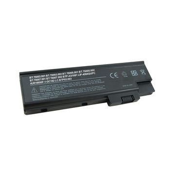 Acer Aspire 1414 Sarj Adaptörü