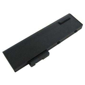 Acer Aspire 1640 Sarj Adaptörü