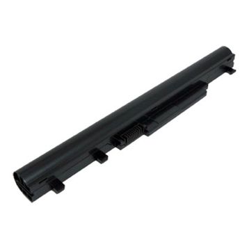 Acer Aspire 4220 Sarj Adaptörü
