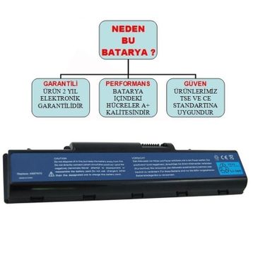 Acer Aspire 4730-4516 Notebook Bataryası