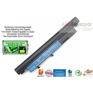Acer Aspire 5410 Sarj Adaptörü
