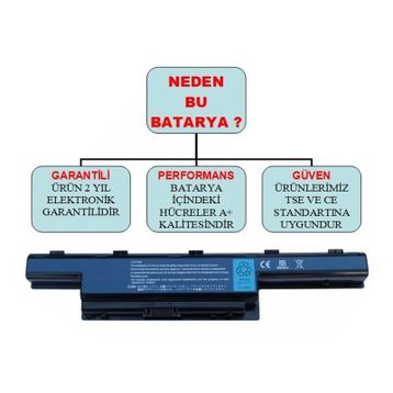Acer Aspire 7551G-6477 Notebook Bataryası