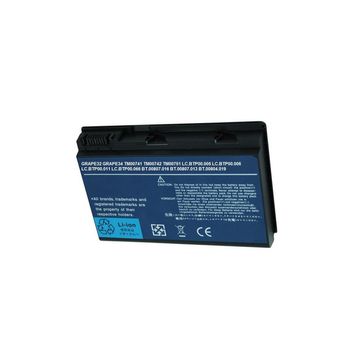 Acer TravelMate 5230 Uyumlu Notebook Batarya
