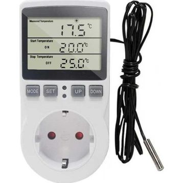 AEK-Tech Prize Takılan Termostat