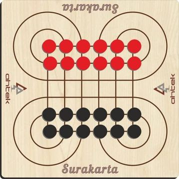 Ahtek ETİC041 Ahşap Surakarta Akıl Zeka ve Strateji Oyunu
