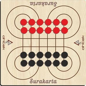 Ahtek ETİC041 Ahşap Surakarta Akıl Zeka ve Strateji Oyunu