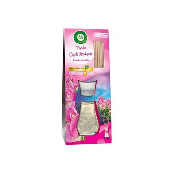 Air Wick Bambulu 25 ml Oda Kokusu (2 adet)