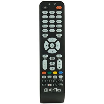 Airtes IP Tv Box Uydu Alıcı Kumandası