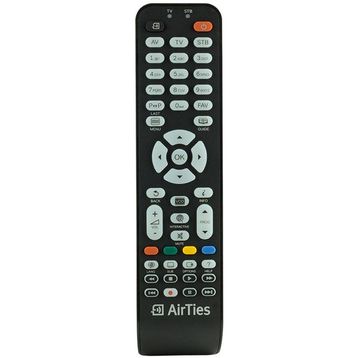 Airtes IP Tv Box Uydu Alıcı Kumandası