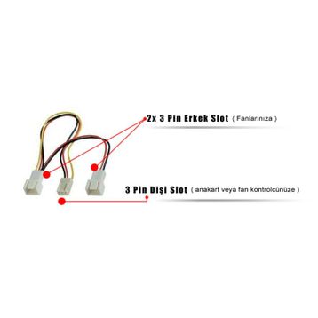 AKASA AK-FY320 ÇİFT ÇIKIŞLI PWM ÇOKLAYICI KABLO
