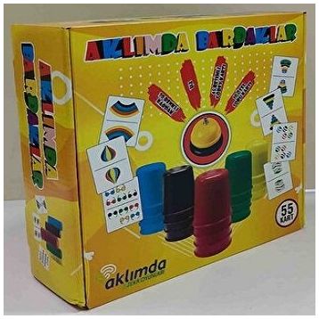 Aklımda Bardaklar - Kolektif