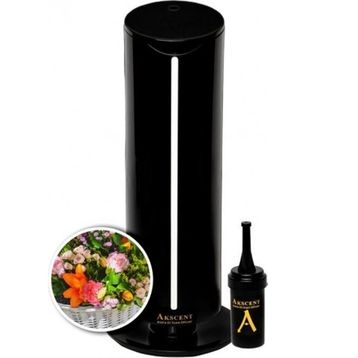 Akscent Zaman Ayarlı 500 m2 Etkili Maxi Koku Makinesi ve 135 ml Breeze Koku Kartuşu Seti
