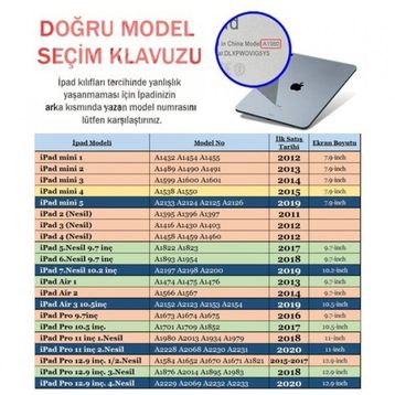 Alan Şanslı iPad 10.2 8. Nesil Tablet Smart Case Tablet Kılıfı