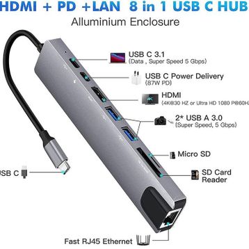 Alfais 4681 Type-C To HDMI USB 3.0 SD MicroSD 8 İn 1 Kart RJ45 Ethernet Çevirici Dönüştürücü Adaptör